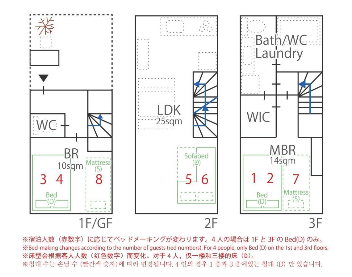 Shibuya-Ku - House - Vacation Stay 11243 Tokyo Exterior photo